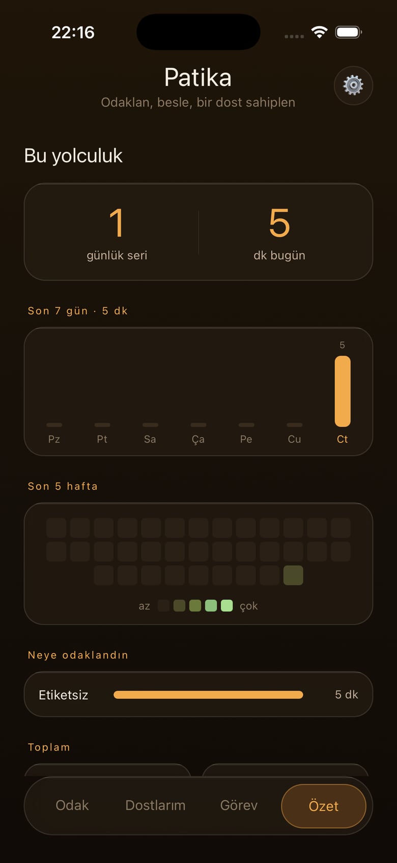 Patika — 3